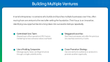 Serial Entrepreneur - Slide 6