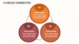 3 Circles Connected - Slide 1