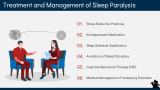 How Can You Help During Sleep Paralysis? - Slide 10