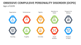 Signs of Obsessive Compulsive Personality Disorder (OCPD) - Slide 2