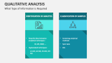 What Type of Information is Required | Qualitative Analysis - Slide 6