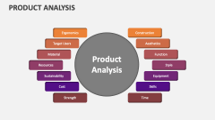Product Analysis - Slide 1