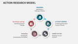Action Research Model - Slide 2