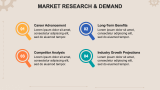 Industrial Training Pitch Deck - Slide 10