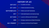 Jio Case Study Presentation - Slide 4
