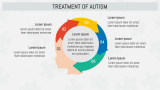 Autism Theme - Slide 8