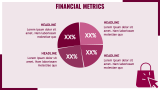 Ecommerce Business Plan - Slide 11