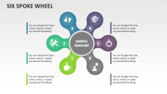 Six Spoke Wheel - Slide 1