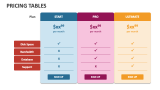 Pricing Tables - Slide 6