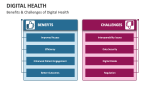 Benefits & Challenges of Digital Health - Slide 5