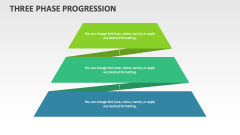 Three Phase Progression - Slide 1