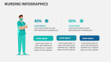Nursing Infographics - Slide 4