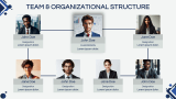 Recruitment Agency Business Plan  Presentation - Slide 10