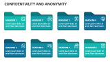 Confidentiality and Anonymity - Slide 6