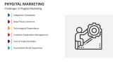 Challenges in Phygital Marketing - Slide 8