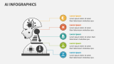 AI Infographics - Slide 2