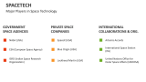 Major Players in Space Technology - Slide 5