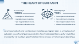 Fish Farming Business Plan - Slide 4
