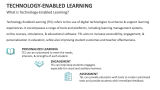 What is Technology-Enabled Learning? - Slide 2