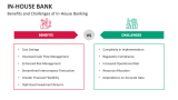 Benefits and Challenges of In-House Banking - Slide 9