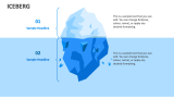 Iceberg - Slide 6