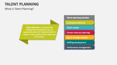 What is Talent Planning? - Slide 1