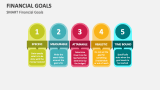SMART Financial Goals - Slide 9