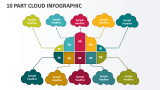 10 Part Cloud Infographic - Slide 1
