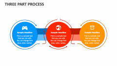 Three Part Process - Slide 1