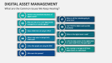 What are the Common Issues We Keep Hearing? | Digital Asset Management - Slide 11