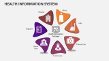 Health Information System - Slide 8