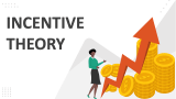 Incentive Theory - Slide 1