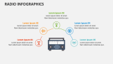 Radio Infographics - Slide 6