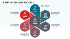 6 Phase Circular Process - Slide 1