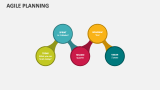 Agile Planning - Slide 6