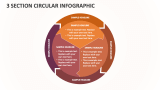 3 Section Circular Infographic - Slide 1