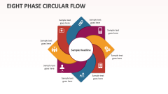 Eight Phase Circular Flow - Slide 1