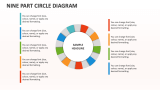 Nine Part Circle Diagram - Slide 1