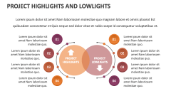 Project Highlights and Lowlights - Slide 1