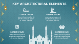 Mosque Theme - Slide 5
