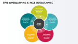 Five Overlapping Circle Infographic - Slide 1
