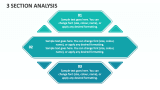 3 Section Analysis - Slide 1
