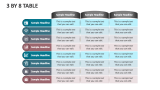 3 By 8 Table - Slide 1
