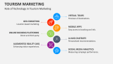 Role of Technology in Tourism Marketing - Slide 7