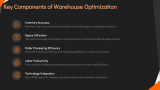 Introduction to Warehouse Optimization - Slide 3