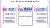 Music Event Sponsorship Proposal - Slide 7