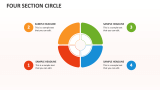 Four Section Circle - Slide 1