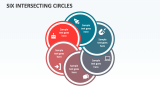Six Intersecting Circles - Slide 1