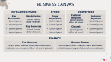Retail Store Business Plan - Slide 6