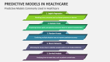 Predictive Models Commonly Used in Healthcare - Slide 2